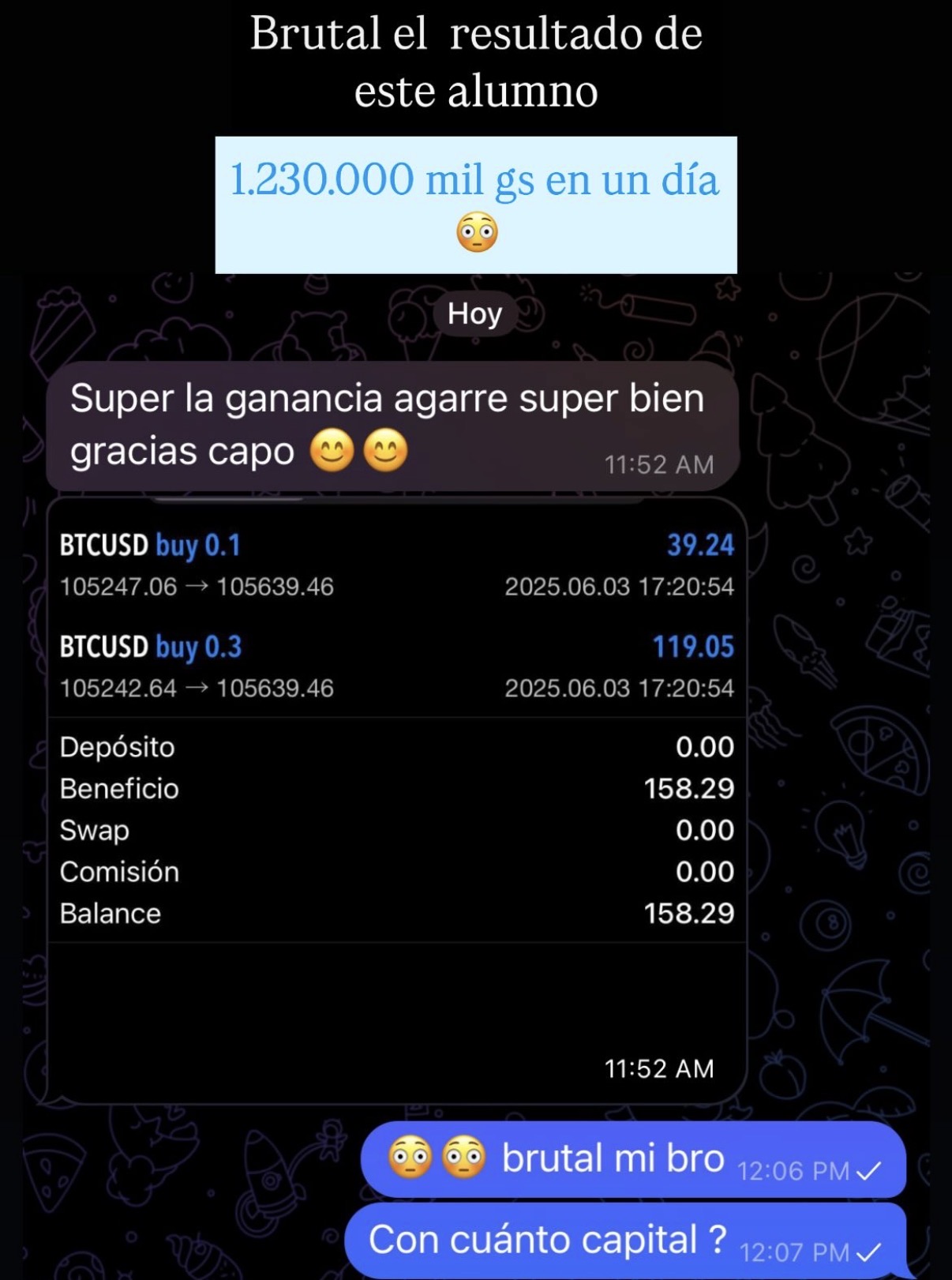 Testimonio real: Operaciones en BTC